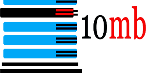 Global Soft Technologies Hosting