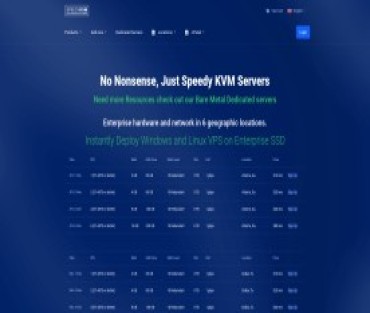 Speedy KVM Hosting